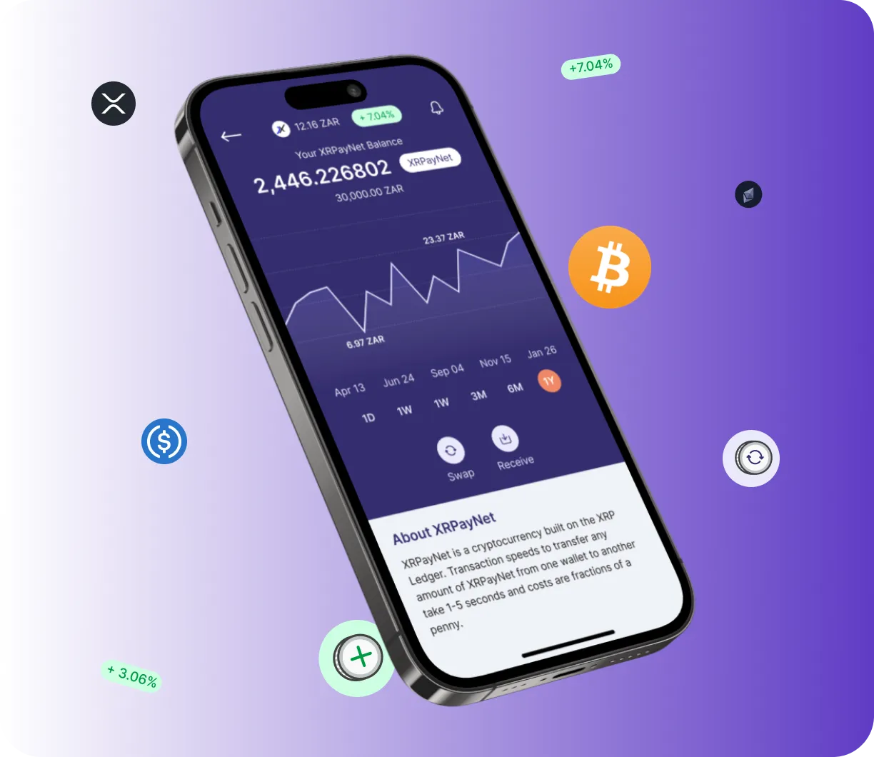 Bitcoin 10 Lexi Pro - O que é o Bitcoin 10 Lexi Pro?